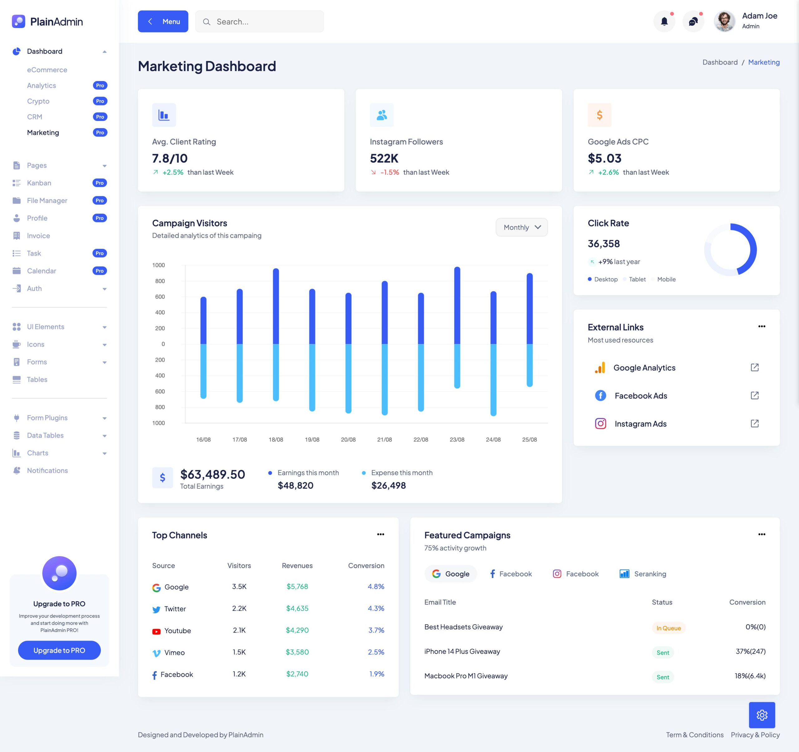 Home top sources to grow your business dashboard solution with rankorbitdigital